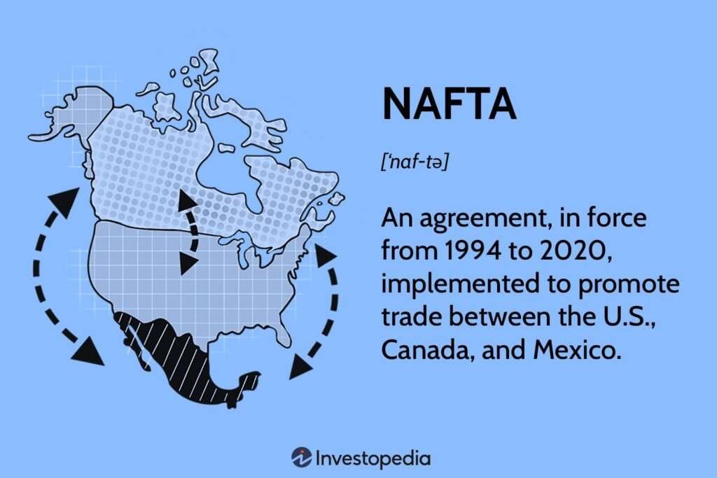 NAFTA Karte mit Handelsströmen – Grundlage der Veränderung der mexikanischen Ernährung seit NAFTA